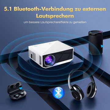 Wielio WiFi und Bluetooth tragbarer 4k heimkino 300-Zoll-Großbildschirm Portabler Projektor (22000 lm, 1920 x 1080 px, Kompatibel mit iOS, Android, PC, TV Stick, PS5)