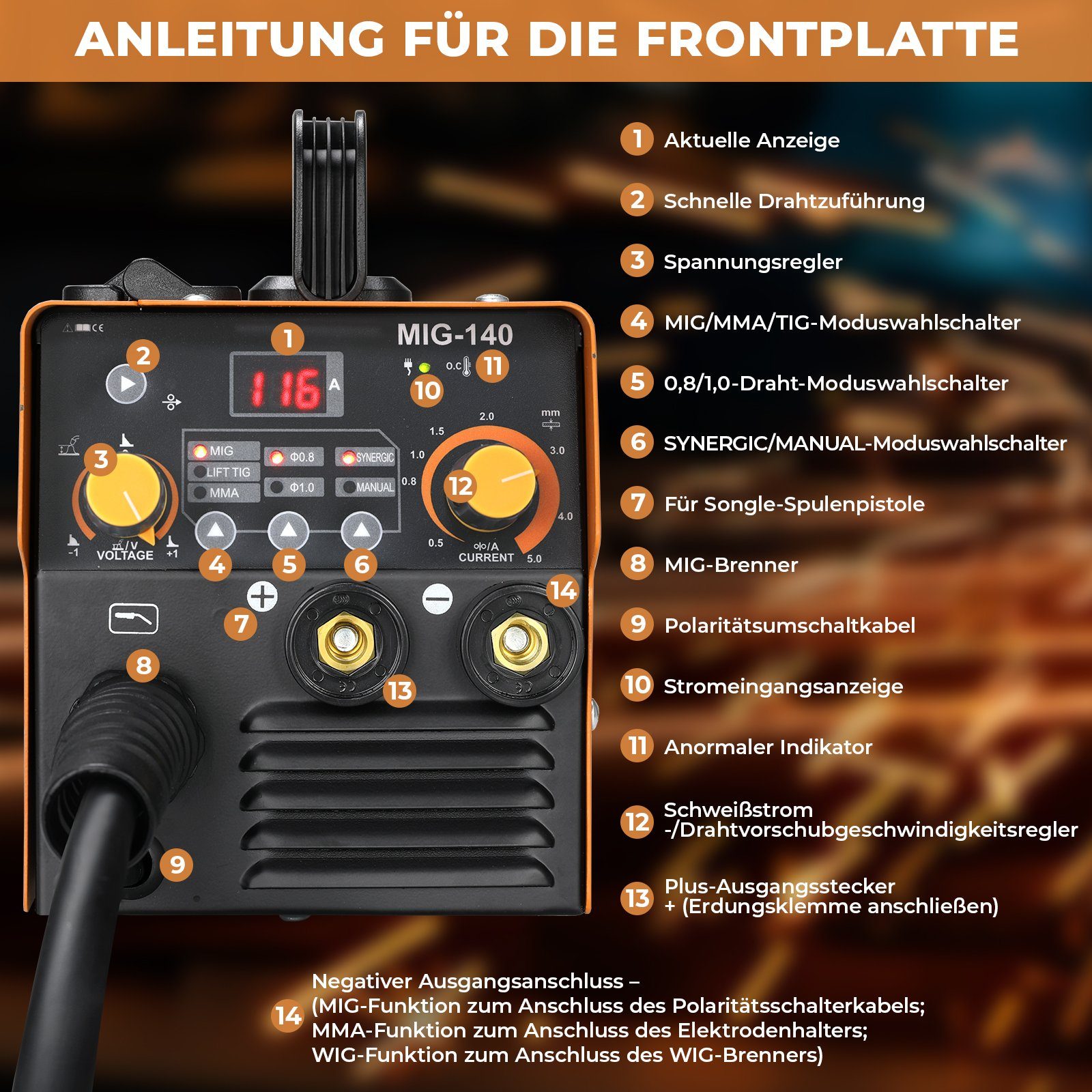 TLGREEN Fülldrahtschweißgerät ohne Gas, 20,00 - 140,00 A, MIG Schweißpistole, Maske & Bürste, synergischem Drahtvorschub, Tragbares MIG Schweißgerät 140 A, 3 IN 1 Schweißgerät MIG/MMA/TIG