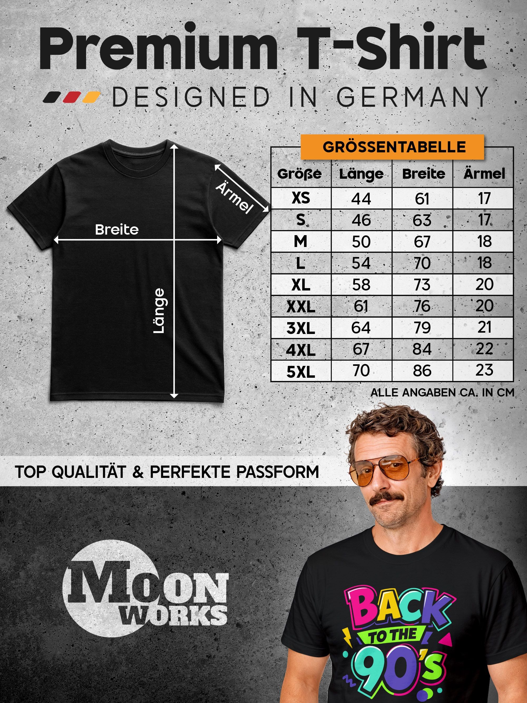 Print-Shirt Herren T-Shirt Spruch Back to the 90s Fasching Karneval Kostüm-Ersatz