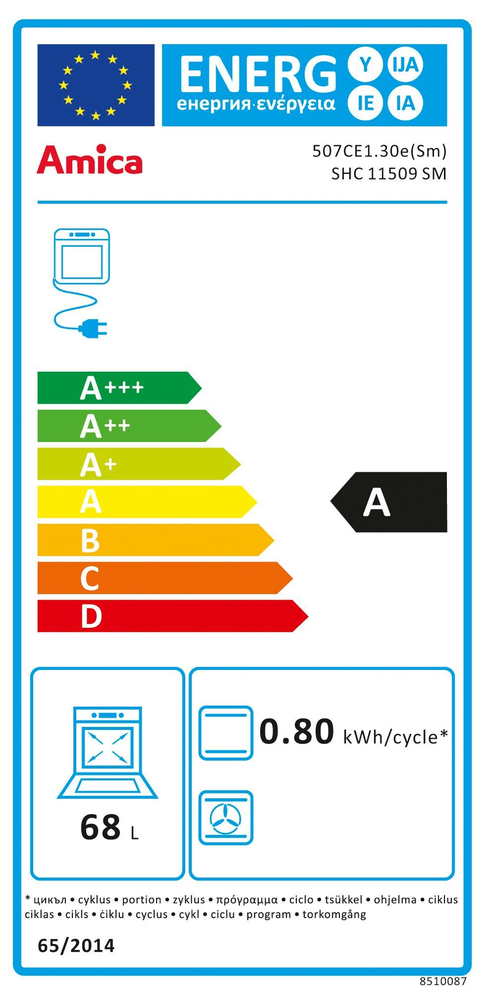 Energieeffizienzklasse: 