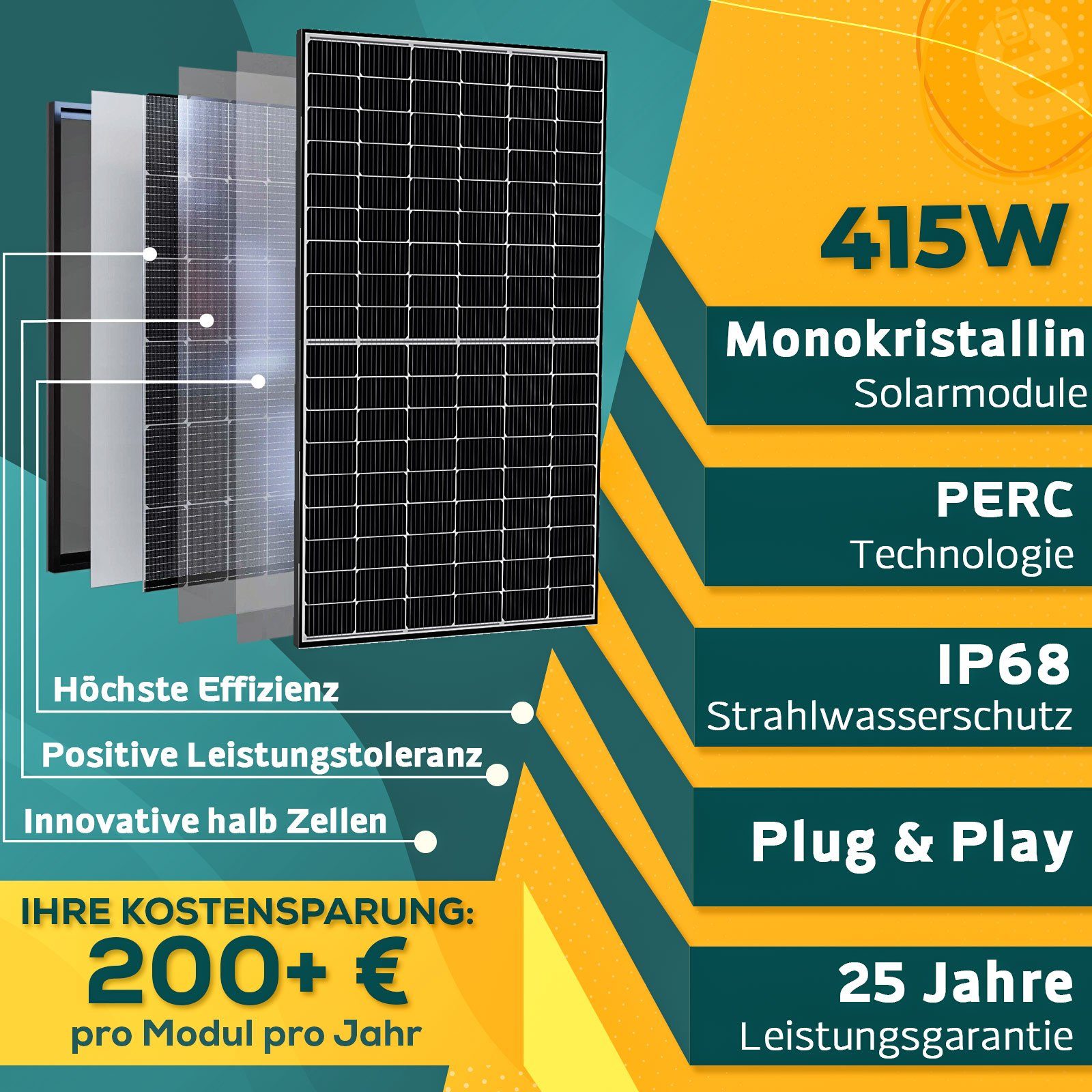 5x Rahmen enprovesolar Solarmodul Sunpro Schwarz Watt Solaranlage 415