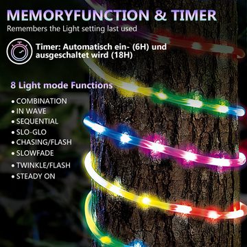 Clanmacy Lichterkette 10-50M lichtschlauch mit LEDs Beleuchtung RGB Party Garten Außen Deko Weihnachtsdeko, Wasserdicht