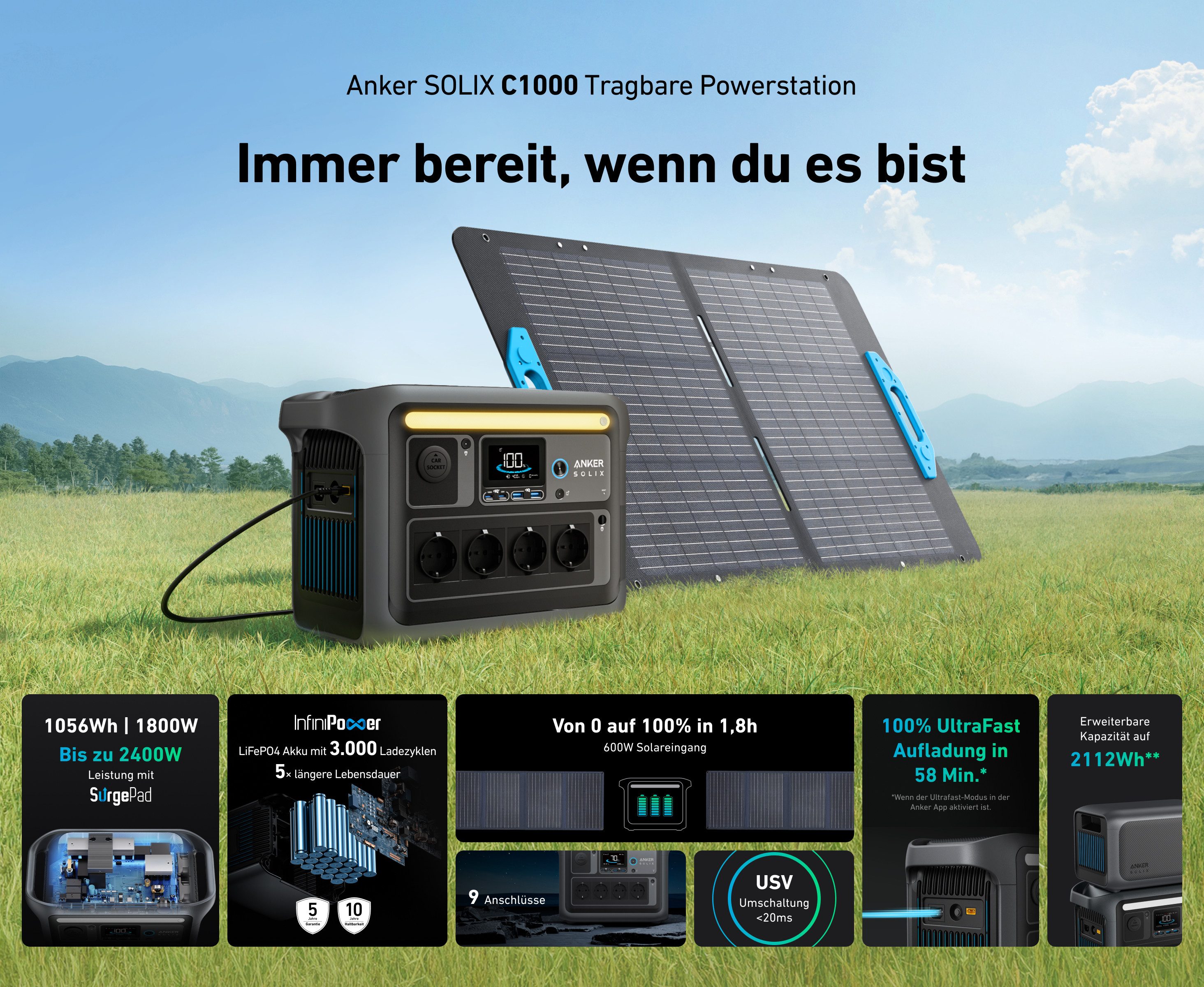 Anker C1000 Portable Power Station, LiFePO4, 1800W Solar Generator, 1.80 kW, (1-piece)