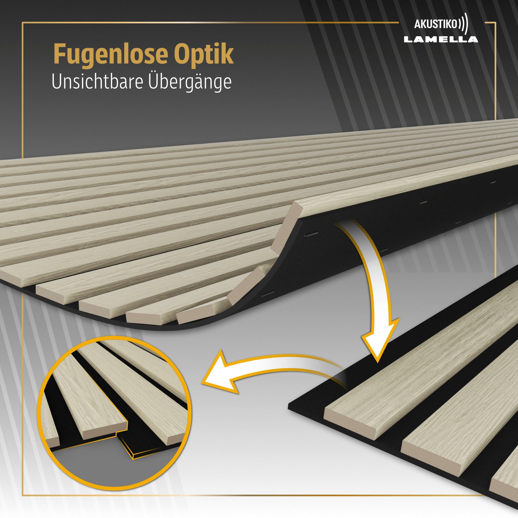 AKUSTIKO Wanddekoobjekt (Lamella Akustikpaneele 4 Stück 280x60cm - flexible Filz MDF Wandpaneele fugenlos - überlappende Holz Lamellenwand, Premium Paneele - Ak – Bild 3 von 5