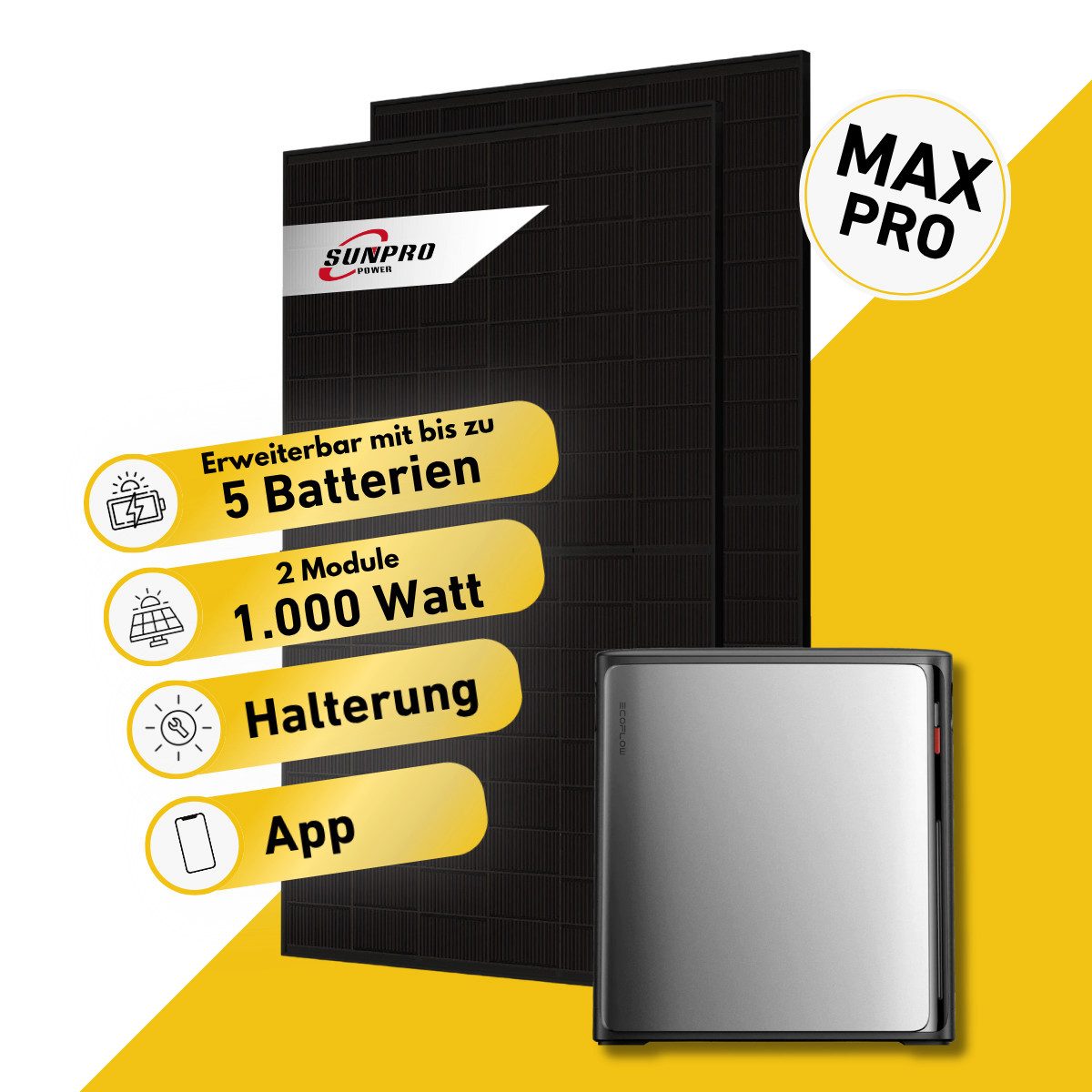 Balkonstrom Balkonkraftwerk MAX Pro 1000 Watt Solaranlage mit Speicher Komplettset Bifazial, 1000 W, Monokristallin, (2x Sunpro Solarmodul á 500 Watt, 1x EcoFlow STREAM Ultra X, 1-5 Zusatzspeicher AC Pro), Halterung für Dach, Fassade, Balkon & Garten, App & Plug&Play DE