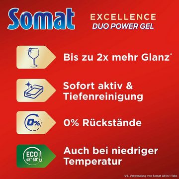 Somat Excellence Duo Power Gel Zitrone & Limette 58 Spülgänge Geschirrspülmittel (XXL-Pack, [1-St. für strahlend sauberes Geschirr)