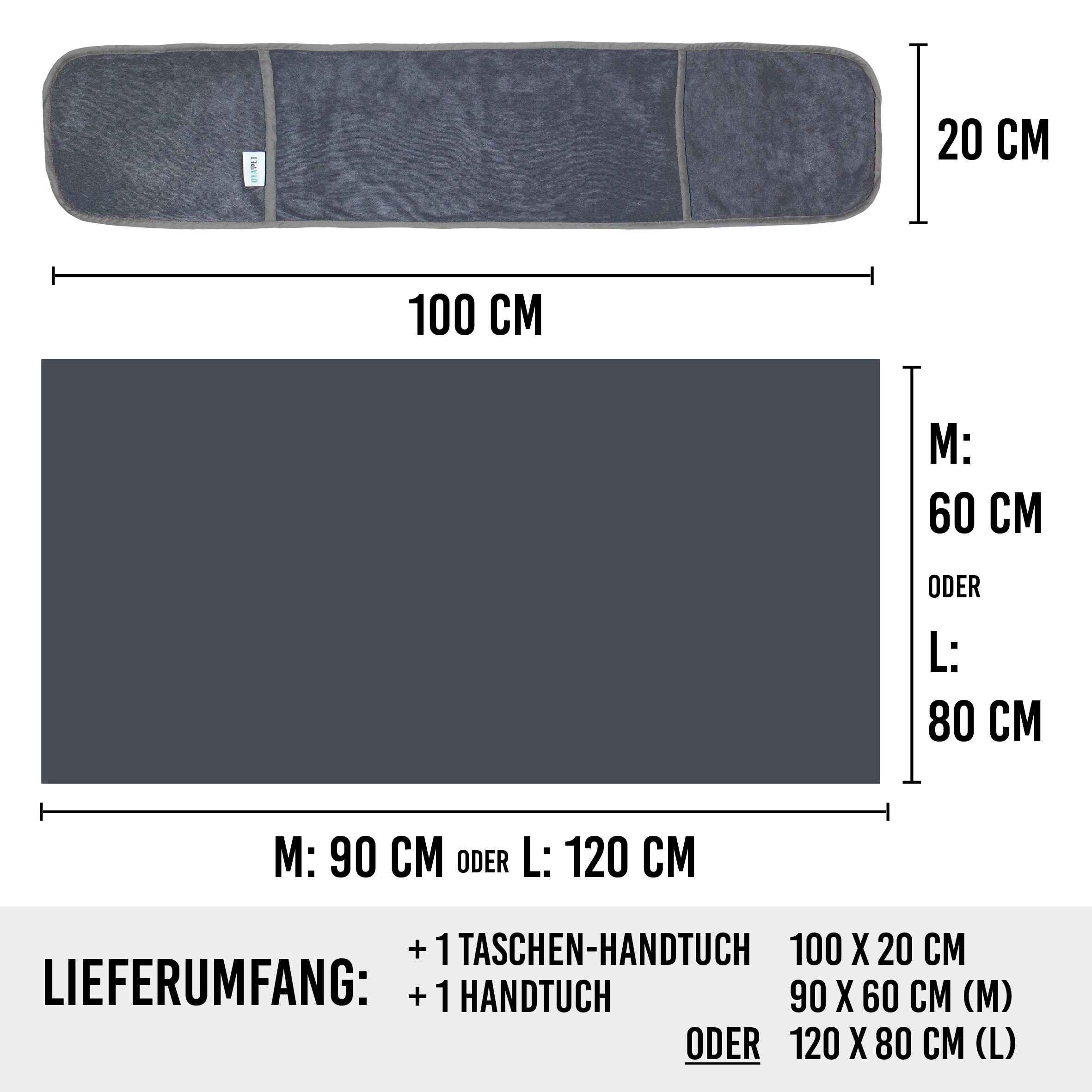 KaraLuna Hundehandtuch KaraLuna Hundehandtuch Set - günstig online kaufen