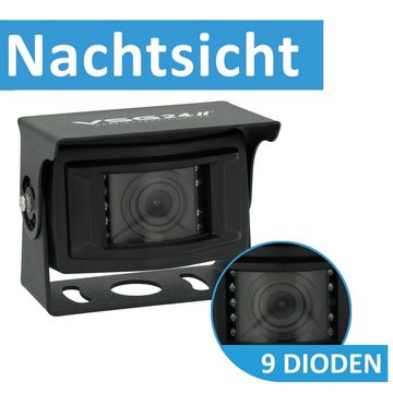 VSG24 Rückfahrkamera PROFI HD Robust & stoßfest 1080P HD Schwerlast LKW Rückfahrkamera (integriertes MIKROFON, Höchste witterungsresistente Schutzklasse IP69K)