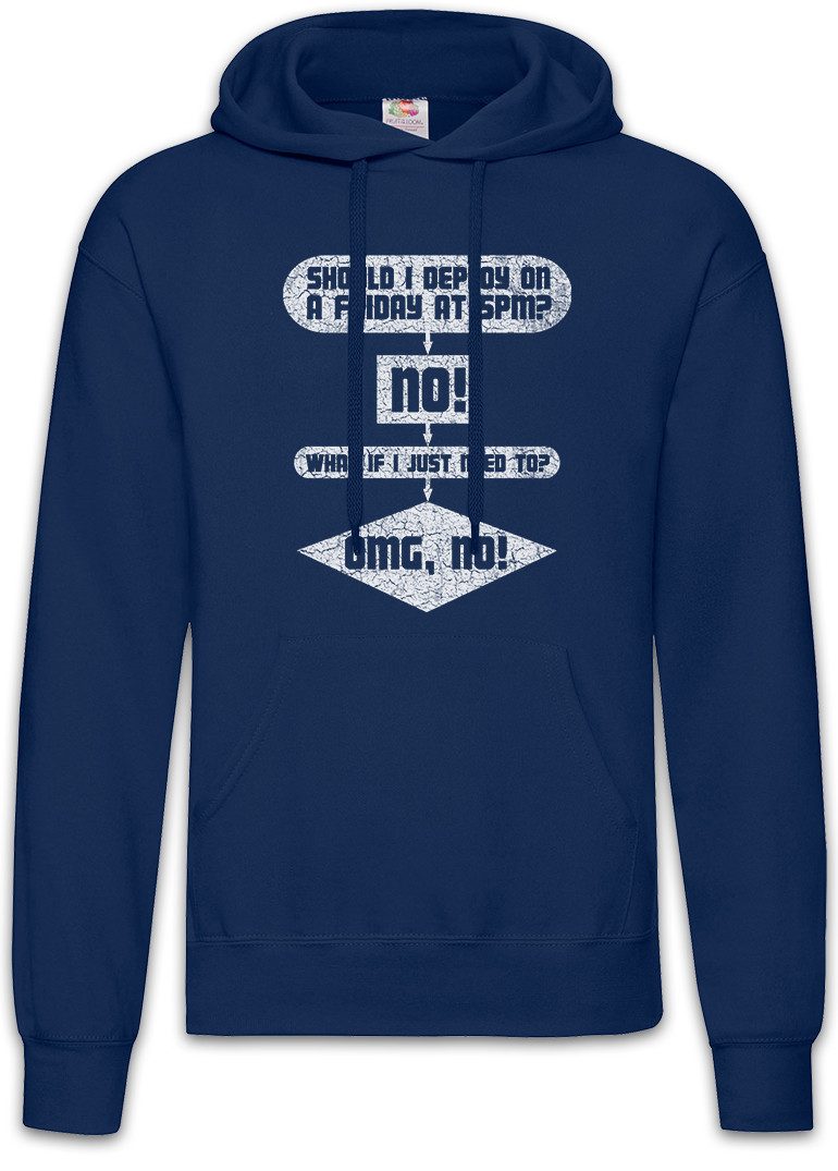 Hoodie Software Release Herren Hoodie Deployment Compiling Nerd PC