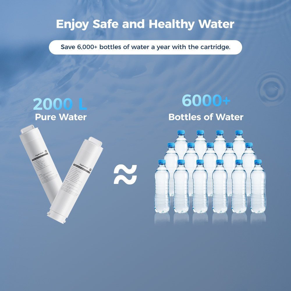 Hydrofast Wasserfilter HF02 RO Ersatz-Verbundfilter für W100 – Bild 5 von 5