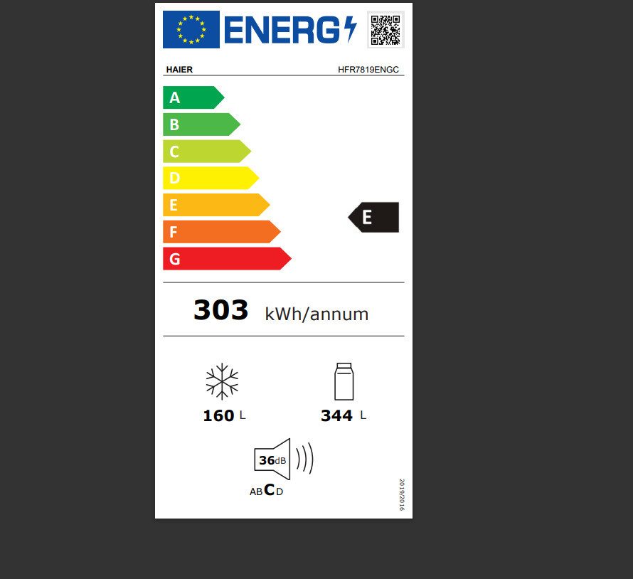 Energieeffizienzklasse: 