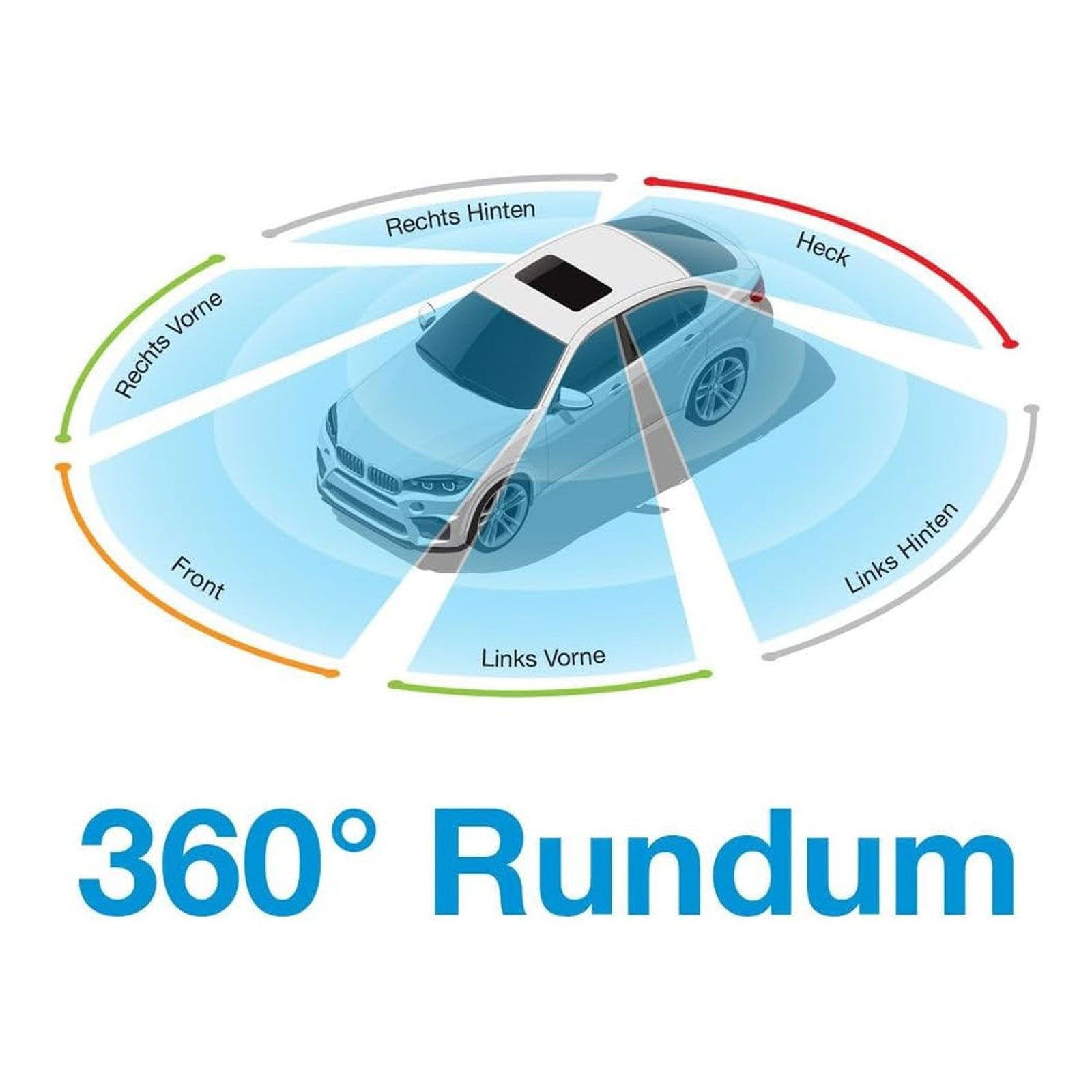 Detailansicht des Produkts 5