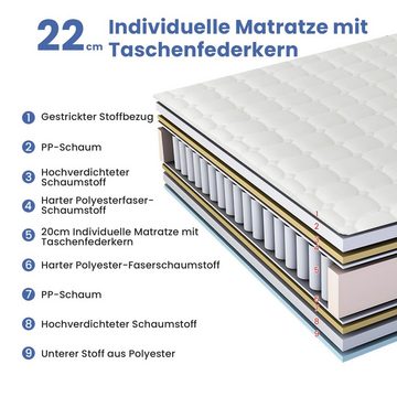 Komfortschaummatratze, COSTWAY, 22 cm hoch, 22cm Höhe, Härtegrad 3 (H3), 7 Zonen, 140x200cm