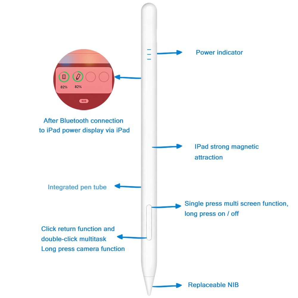 Mutoy Eingabestift stift) 2018-2022,für Stift Eingabestifte Pen iPad mit stift, Kompatibel Magnetischer iPad für Pro/iPad Stylus Air, Bluetooth ipad Stylus Apple Weiß-D6 iPad (Tablet