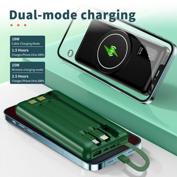 JOEAIS Wireless PowerBank 10000mAh Externe HandyAkkus Batterie USB Type C Powerbank, 3*Kabel 22.5W Ladegerät Kompatibel