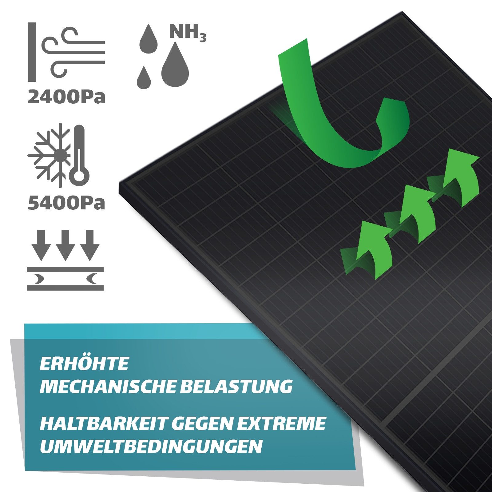 SUNNIVA Solarmodul Solarpanel FULL BLACK Bifazial Glas 500 Watt PV Panel, Monokristallin, (1-St., Setwahl - 1er, 2er oder 4er Set)