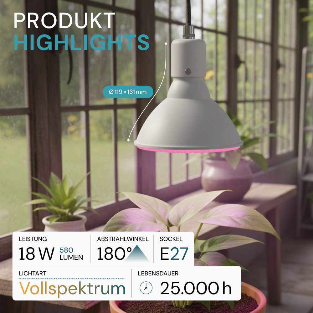 LUXULA LED-Leuchtmittel LUXULA E27 Leuchtmittel 18W 1200K Warmweiß E27 LED Lampe Matt, E27, Warmweiß