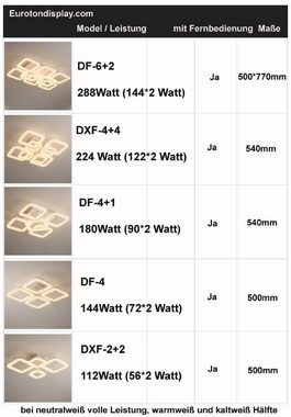 Euroton LED Deckenleuchte LED Deckenlampe Fernbedienung Lichtfarbe/Helligkeit einstellbar, LED fest integriert, mit Fernbedienung kaltweiß-neutalweiß -warmweiß, 7000k-3000k stufenlos einstellbar .