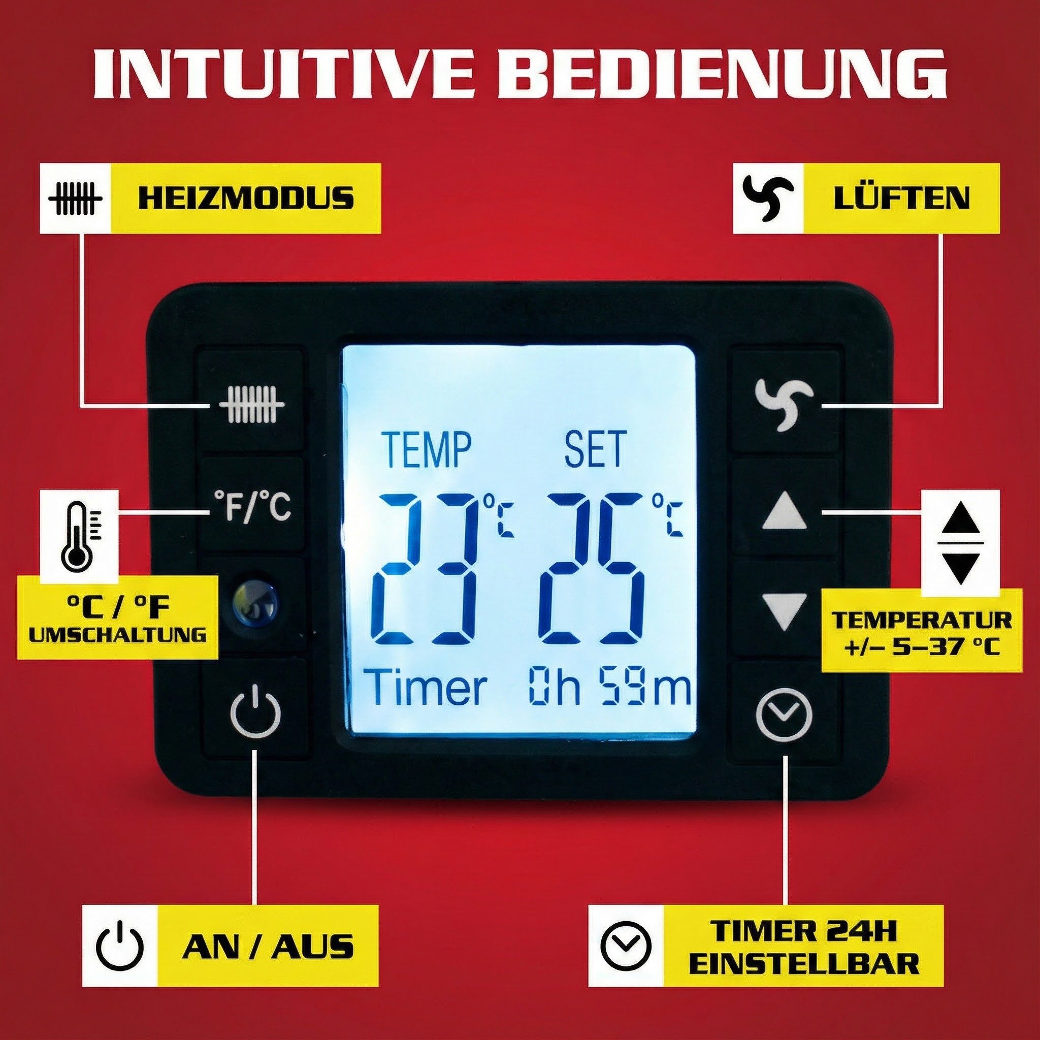 Hecht Konvektor Elektro Heizung Heizlüfter Elektroheizer 3623, 2300 W, Thermostat, Timer, Stromsparend – Bild 4 von 5