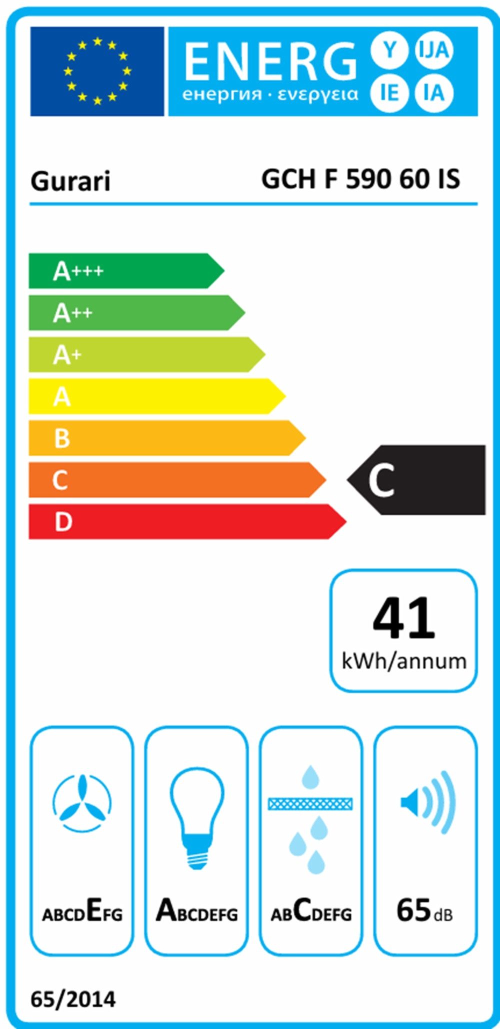 Energieeffizienzklasse: 