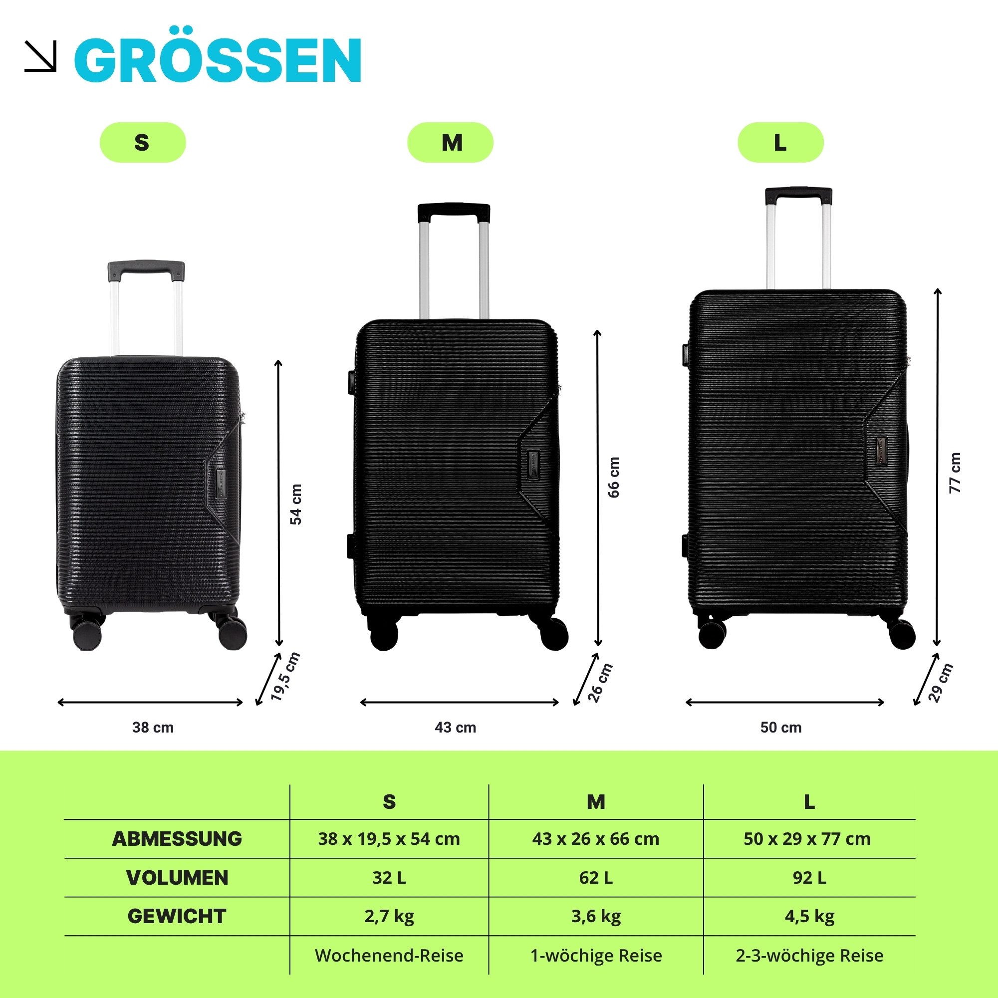 Crosstravel Kofferset Tampa, 4 Rollen, (3 tlg., Hartschalen Trolley Set), Robuste Hartschale mit Stil und Funktionalität