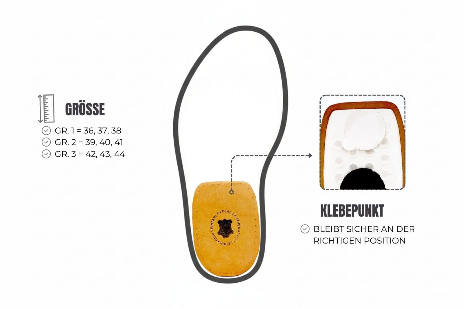 Ringpoint Einlegesohlen Fersensporn Kissen – Dreifach anpassbar & schmerzlindernd, Schafleder – Atmungsaktiv & feuchtigkeitsbindend