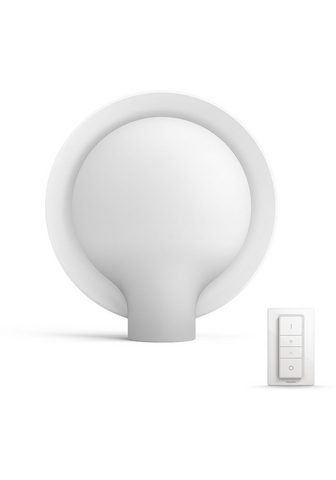 Eve light strip extension