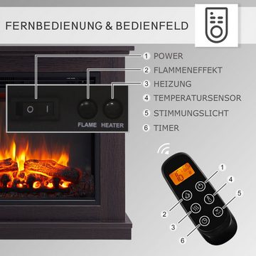 Balderia Elektrokamin Phanos, Standkamin mit Heizung 2000W, Heizung, LED-Beleuchtung, 3D-Flammeneffekt & Fernbedienung