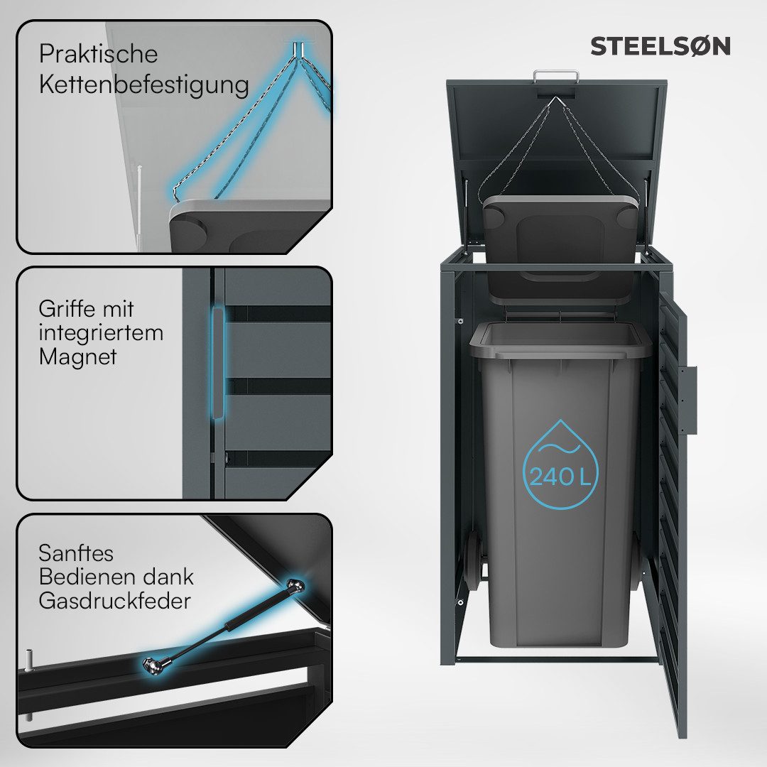 STEELSØN Mülltonnenbox Kestra 240L aus verzinktem Stahl (Anthrazit, verfügbar mit 1, 2, 3, 4, oder 5 Türen), für 1 Tonne, mit Sichtstreifen