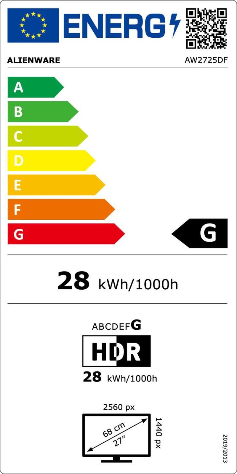 Energieeffizienzklasse: 