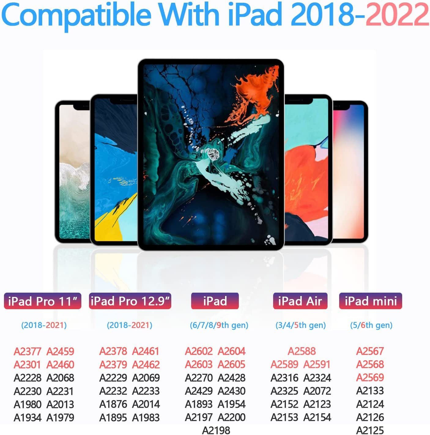 Pen 2018-2022, Weiß Stylus Aoucheni iPad Eingabestift Stift,Stylus für