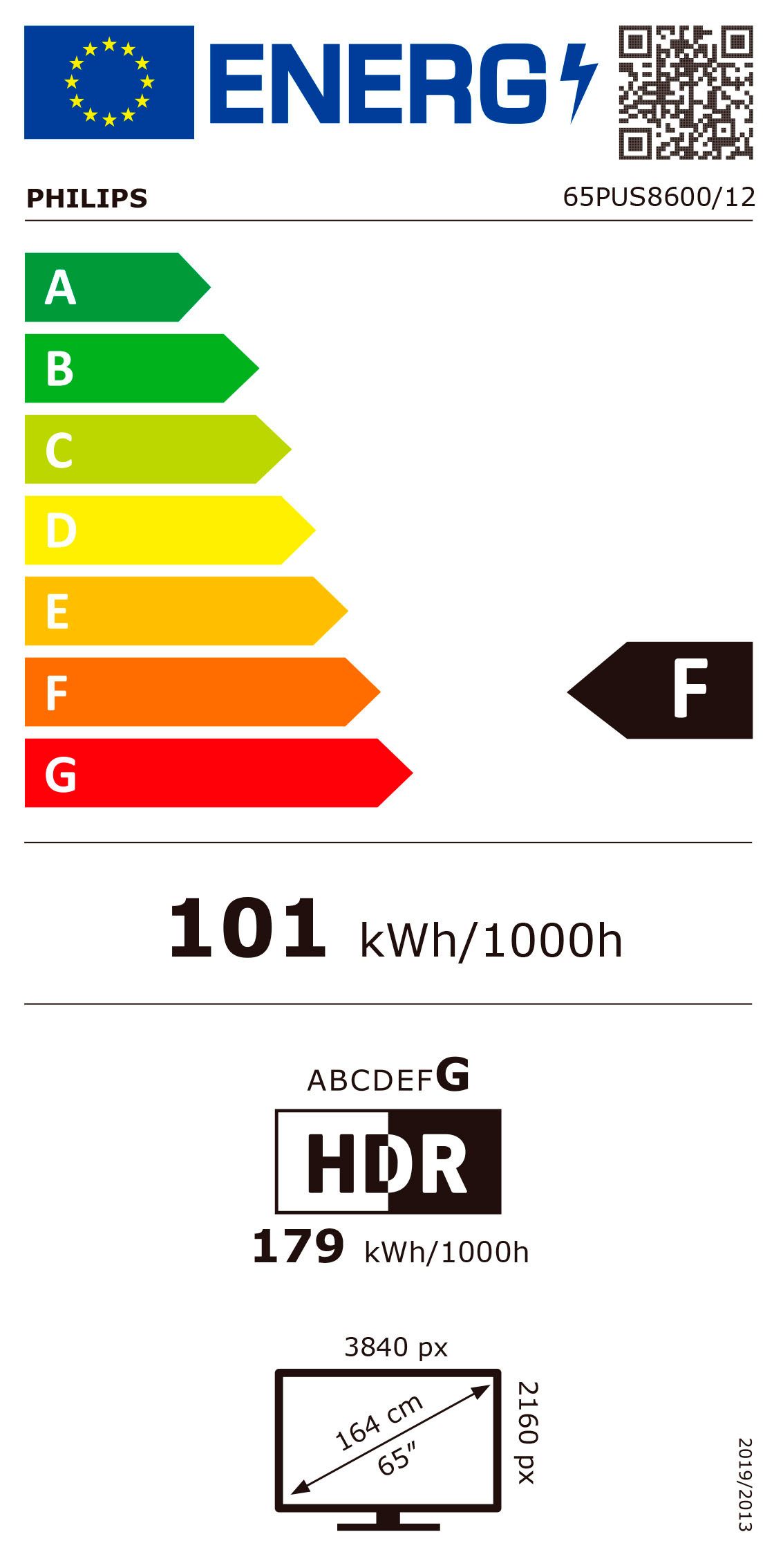 Energieeffizienzklasse: 