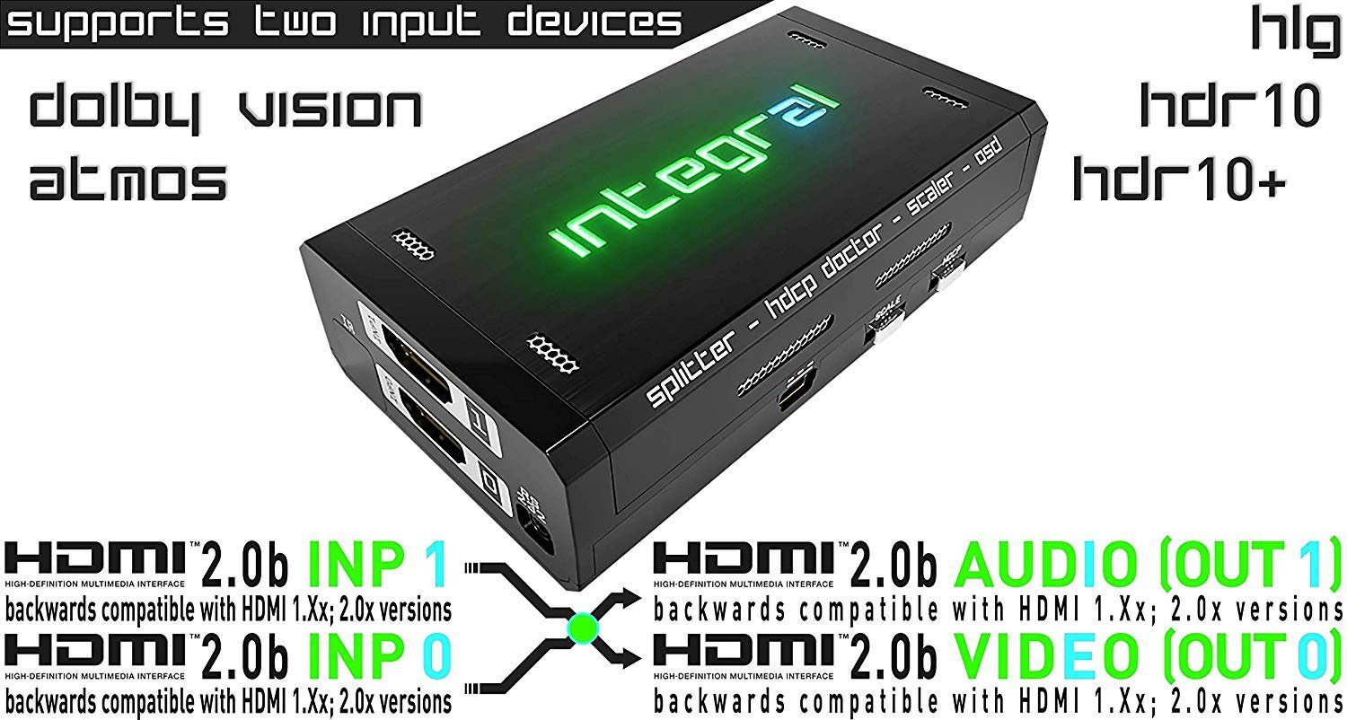HDFury Integral 2, 4K HDR-Splitter, HDMI Audio-Extraktor, unterstützt Video-Adapter