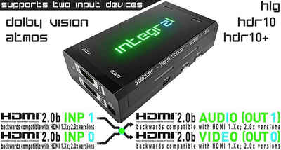 HDFURY HDFury Integral 2, 4K HDR-Splitter, HDMI Audio-Extraktor, unterstützt Video-Adapter