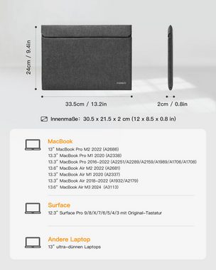 Inateck Laptop-Hülle 13 Zoll Laptop Tasche mit Standfunktion Zubehörtasche 33 cm (13 Zoll), klappbar