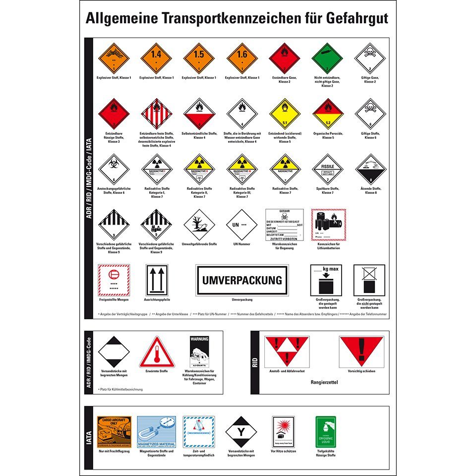Hinweisschild Aushang Allgemeine Transportkennz. für Gefahrgut, PVC, 400x600mm