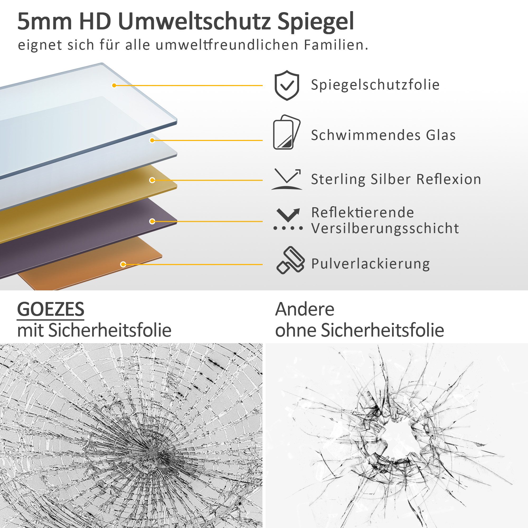 GOEZES Badspiegel ohne Beleuchtung 100x60 Schwarz Wandspiegel Flur groß (Spiegel eckig, mit Alu Rahmen), hochauflösend, explosionsgeschützt – Bild 5 von 5