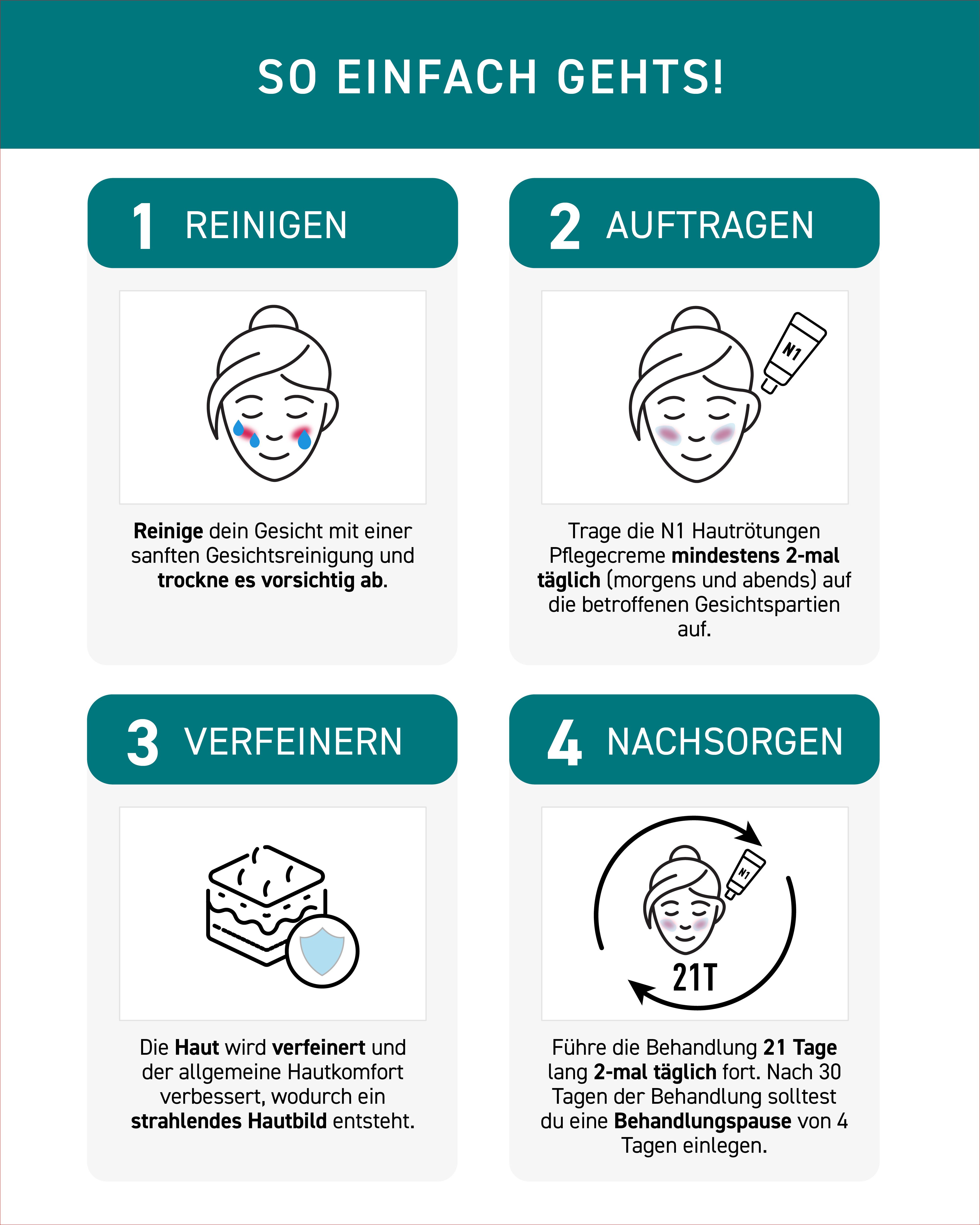 N1 Healthcare Hautcreme Hautrötungen Pflegecreme, Medizinprodukt, bewiesene Wirksamkeit, ohne Kortison