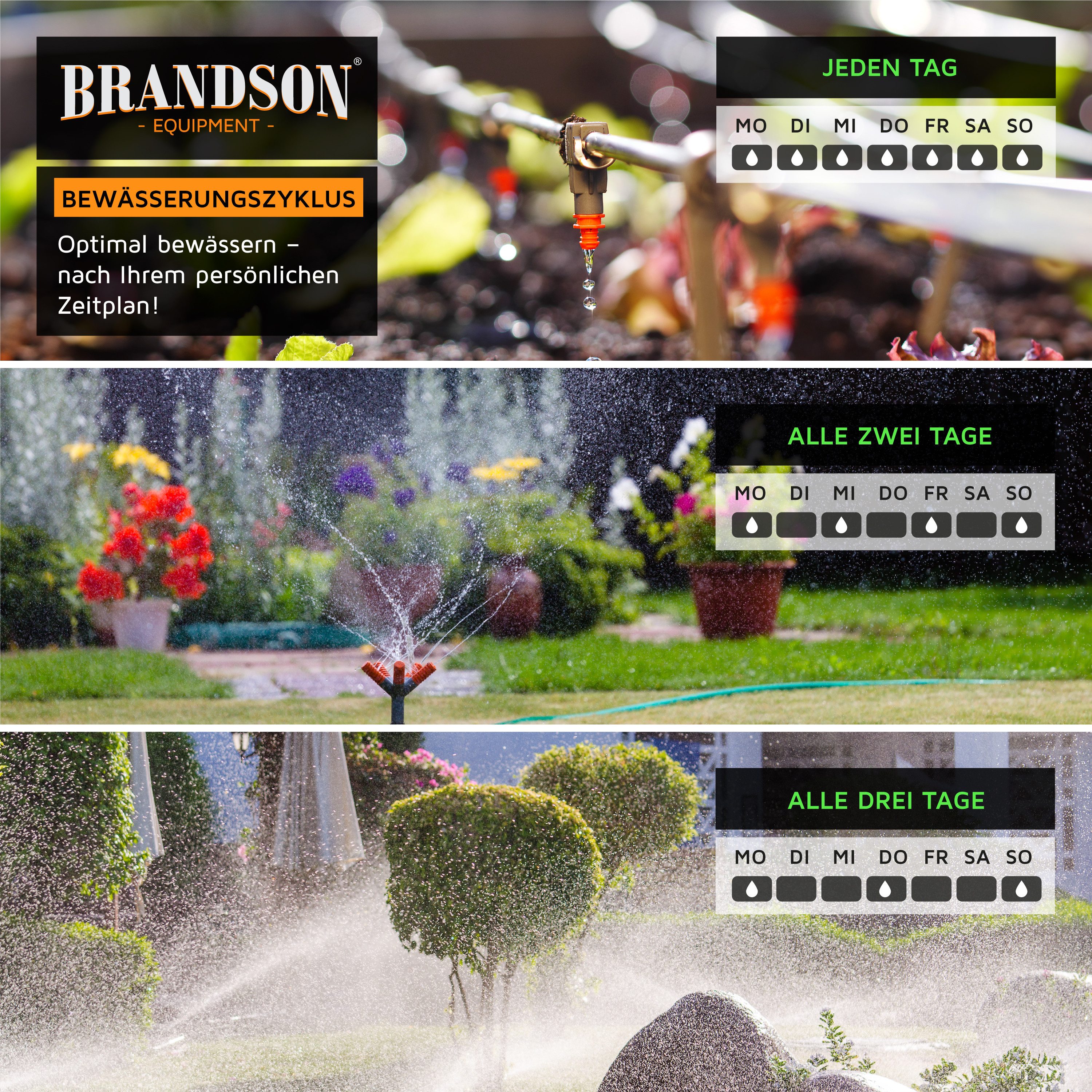 Brandson Irrigation Control Irrigation Clock, Irrigation System, Automatic Irrigation, Water Timer