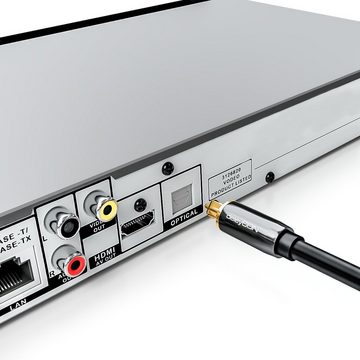 deleyCON »deleyCON HQ 1m Optisches Audio Kabel 5mm LWL- 2x Toslink Metallstecker Schwarz« Optisches-Kabel