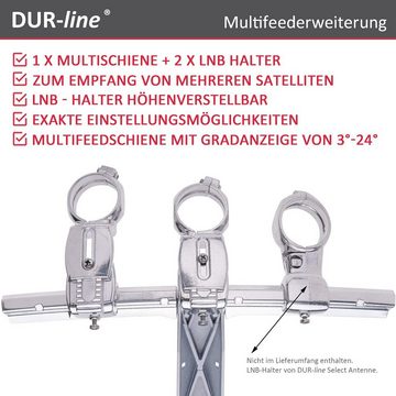 DUR-line DUR-line Multi Select 2H2 - Multifeederweiterung SAT-Antenne