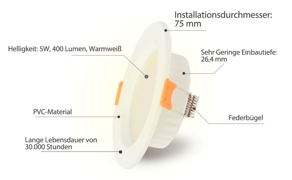 400LM KaltWeiß Lospitch 5W LED LED Einbaustrahler Einbaustrahler 20St. WarmWeiß