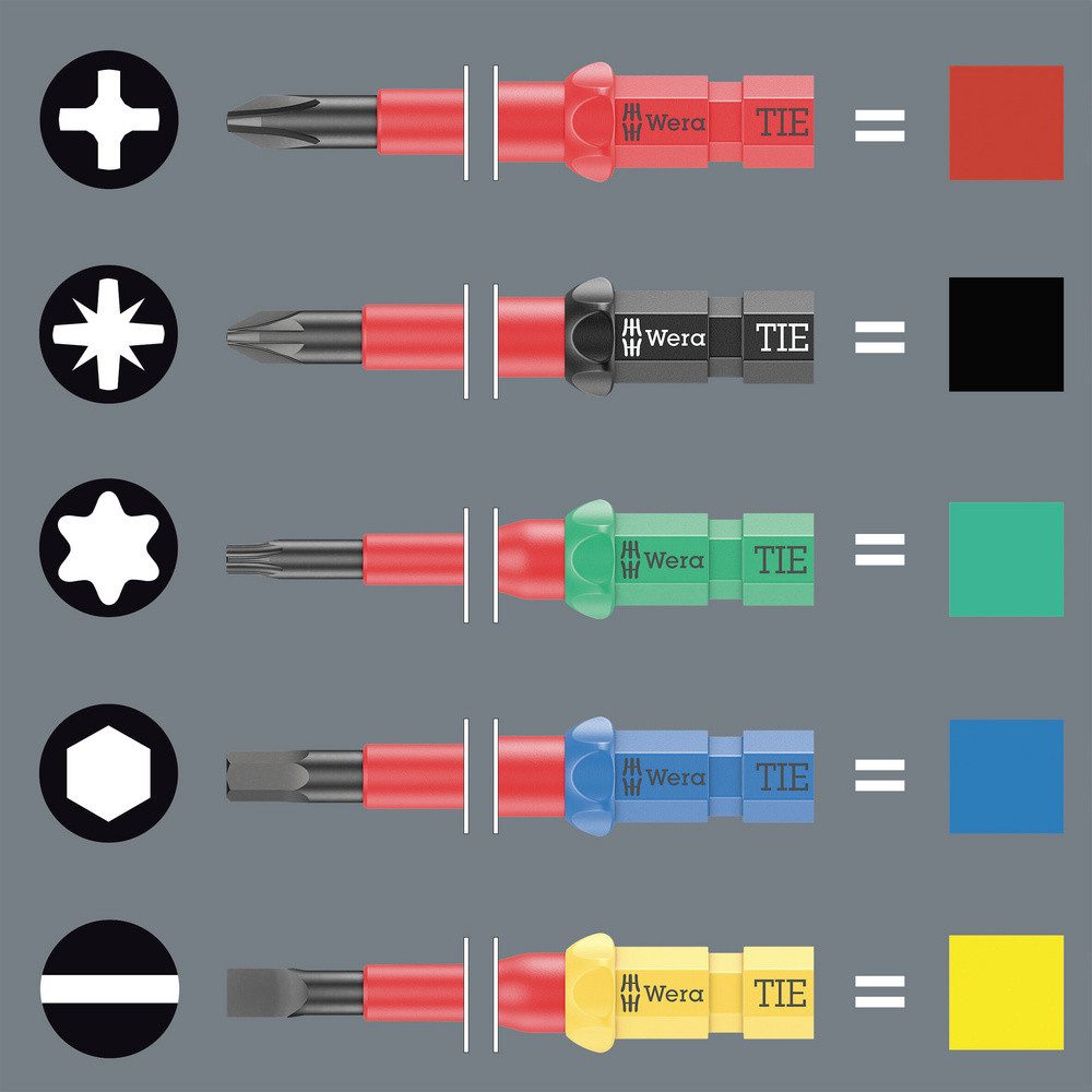 Wera Schraubendreher Wera Kraftform Kompakt VDE 60 iS 0,8 x 4,0 x 157 mm TIE Elektriker Sch
