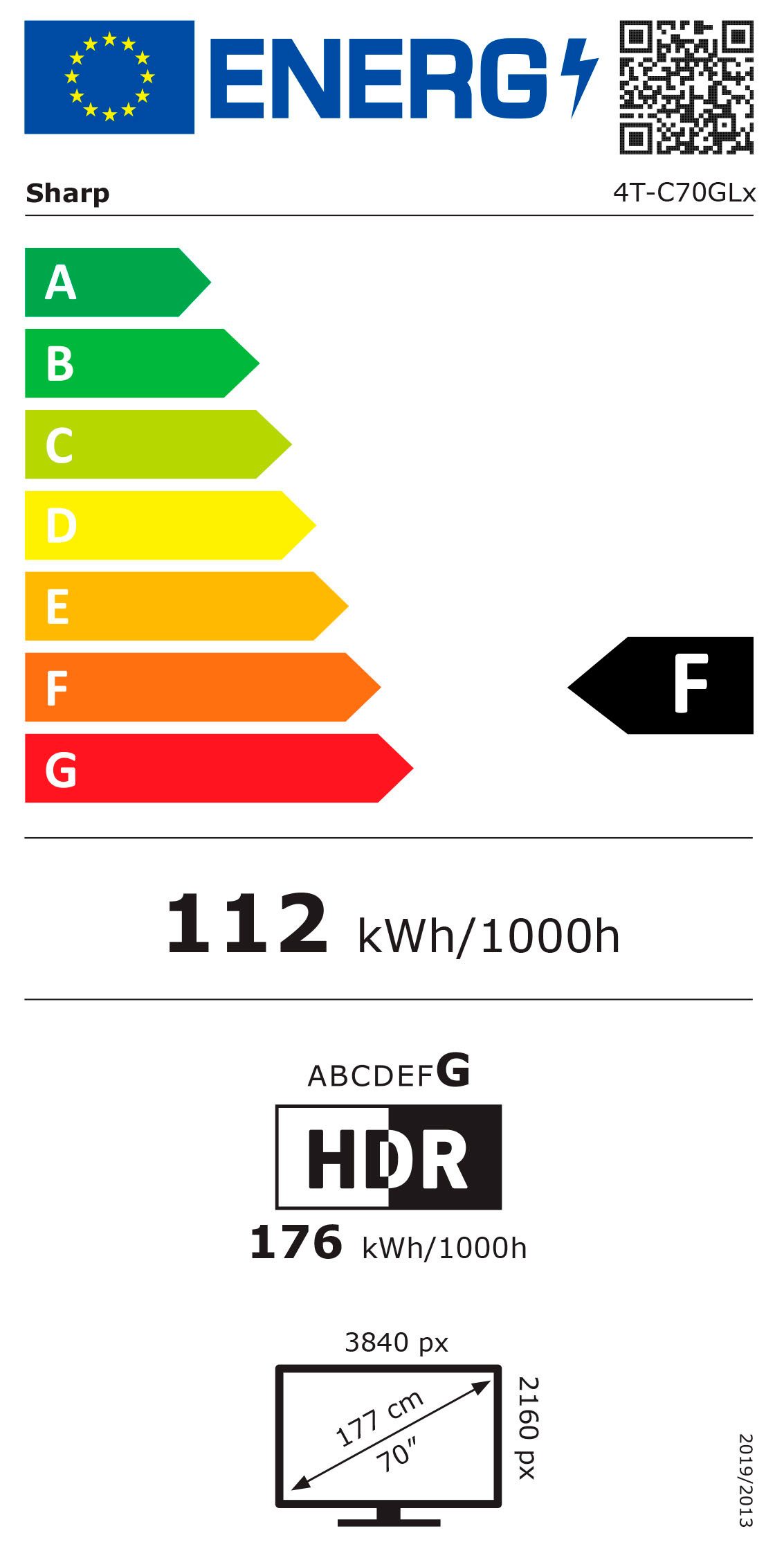 Energieeffizienzklasse: 