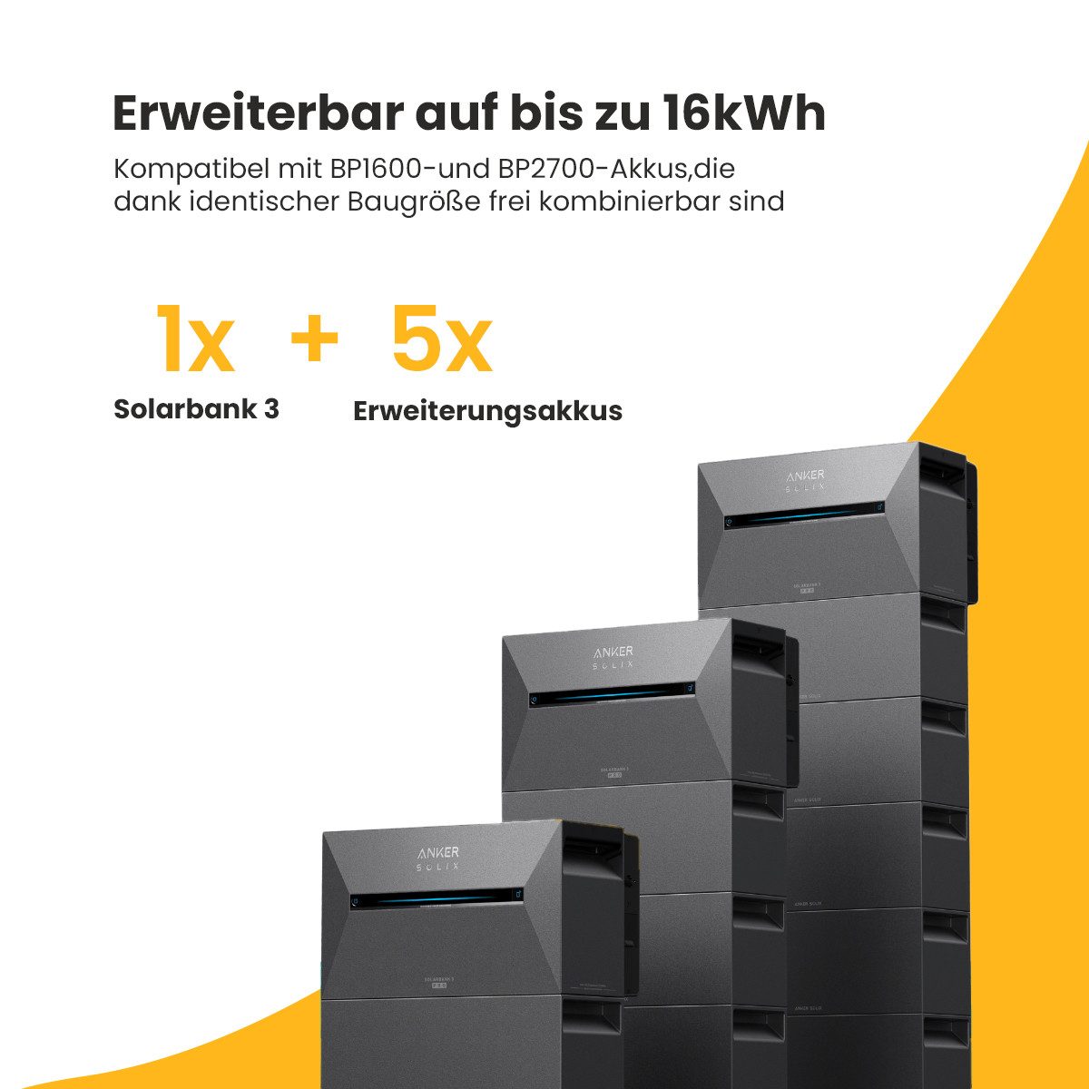 Anker Balkonkraftwerk Anker SOLIX Solarbank 3 E2700 Pro mit Zusatzsakkus, (1x/2x/3x/4x/5x Anker SOLIX BP2700 Erweiterungsakkus (optional), 2,7 kWh Intelligenter Speicher mit integriertem Wechselrichter.