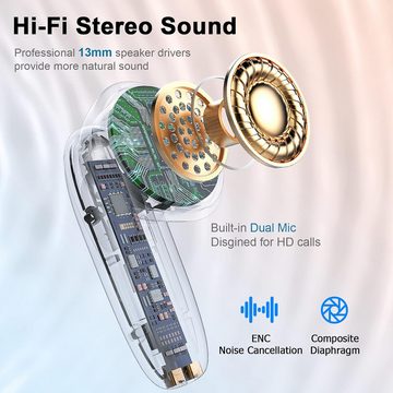 ROMOKE Bluetooth 5.3 Kabellos mit 40 Std Hi-Fi Stereo, 4 ENC Mikrofon In-Ear-Kopfhörer (Natürliche Schönheit und moderne Technologie vereint in einem Produkt., IP7 Wasserdicht Touch Control LED Anzeige USB-C Schnellladung Ohrhörer)