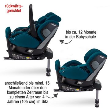 RECARO Autokindersitz Salia Elite i-Size - Select - Teal Green, bis: 18 kg, Reboarder Kinder Autositz ab der Geburt (40 cm) bis max. 105 cm