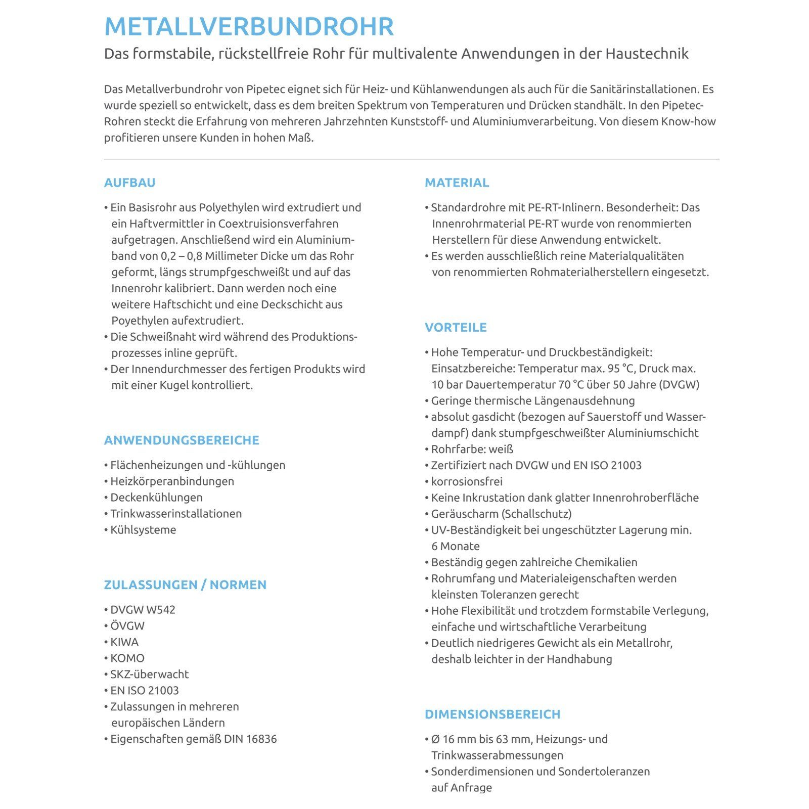 PipeTec Deutschland Alu-Verbundrohr Aluverbundrohr 16x2 mm 25m Mehrschicht-Verbundrohr weiß Verbundrohr