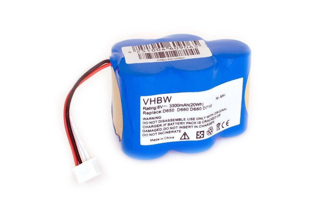 vhbw kompatibel mit COD 35601130, RB001 Staubsauger-Akku NiMH 3300 mAh (6 V)