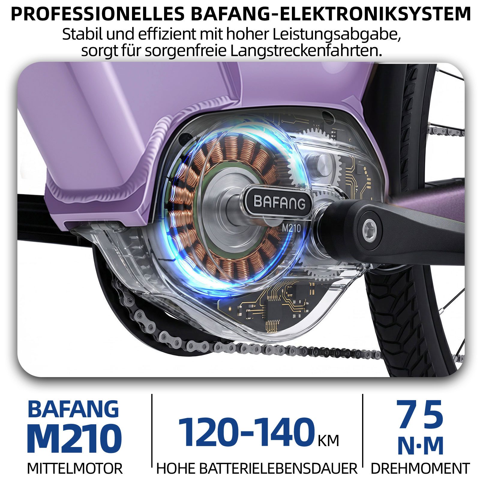 TTGO E-Bike Cityrad 28 Zoll, 75Nm Mittelmotor, 650Wh bis zu 140km, Lockout-Federgabel, 9 Gang Shimano, Kettenschaltung, Mittelmotor, 650 Wh, (Pedelec, Farb-LCD-Display, Hydr. Scheibenbremse, Tiefeinstieg), C7 SE, Drehmomentsensor, Elektrofahrrad für Damen und Herren